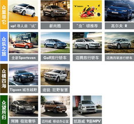 行動致愛 蘇州捷駿進口大眾520，用專業服務詮釋汽車銷售新主張